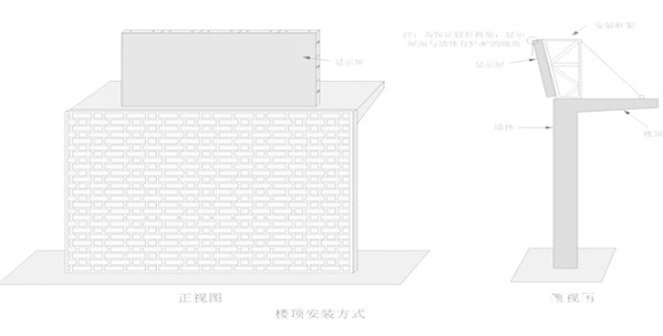 安装led显示屏方式