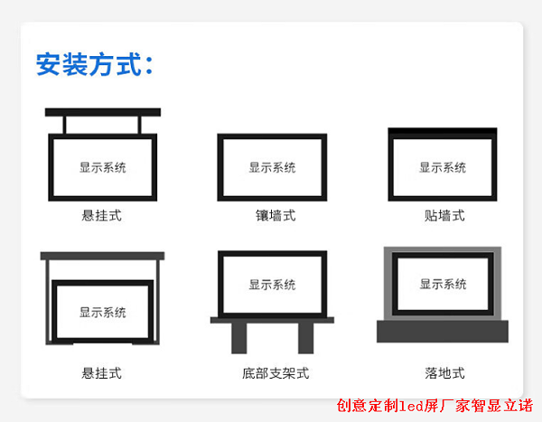 LED天幕屏安装方式