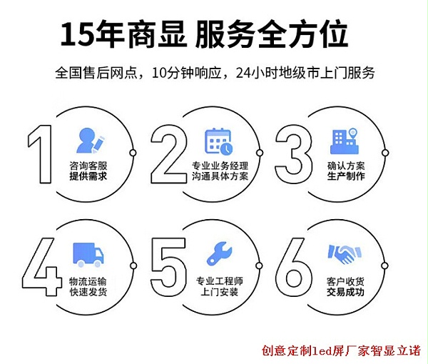 三段服务零距离
