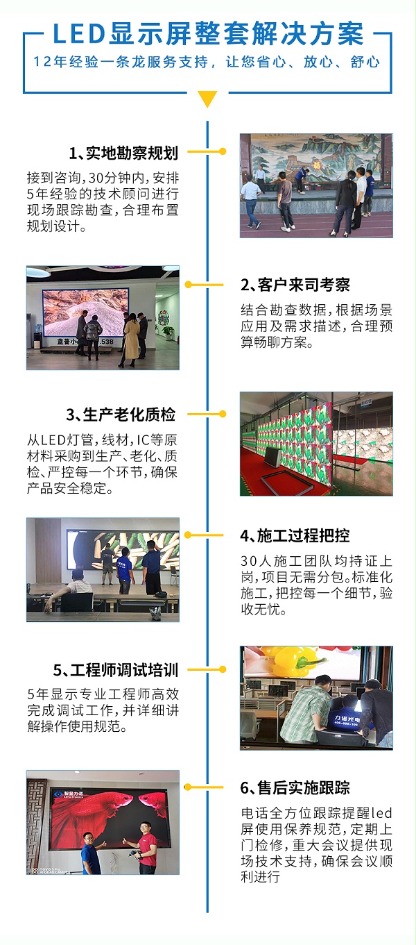 led显示屏解决方案