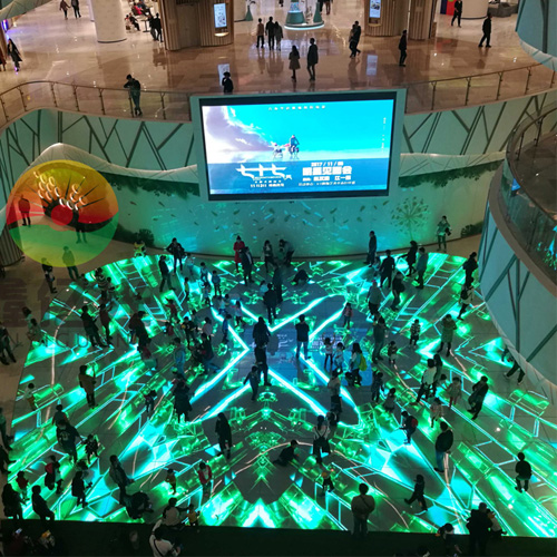 商场购物中心如何选择LED显示屏？