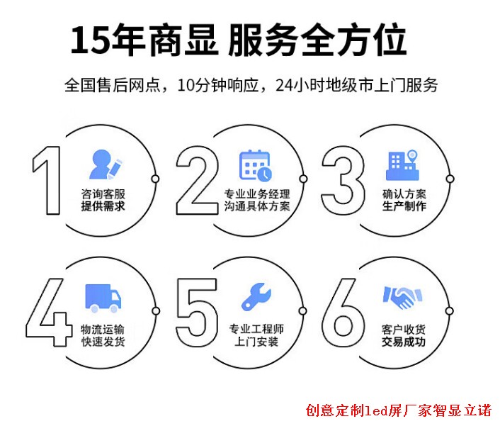 三段服务零距离
