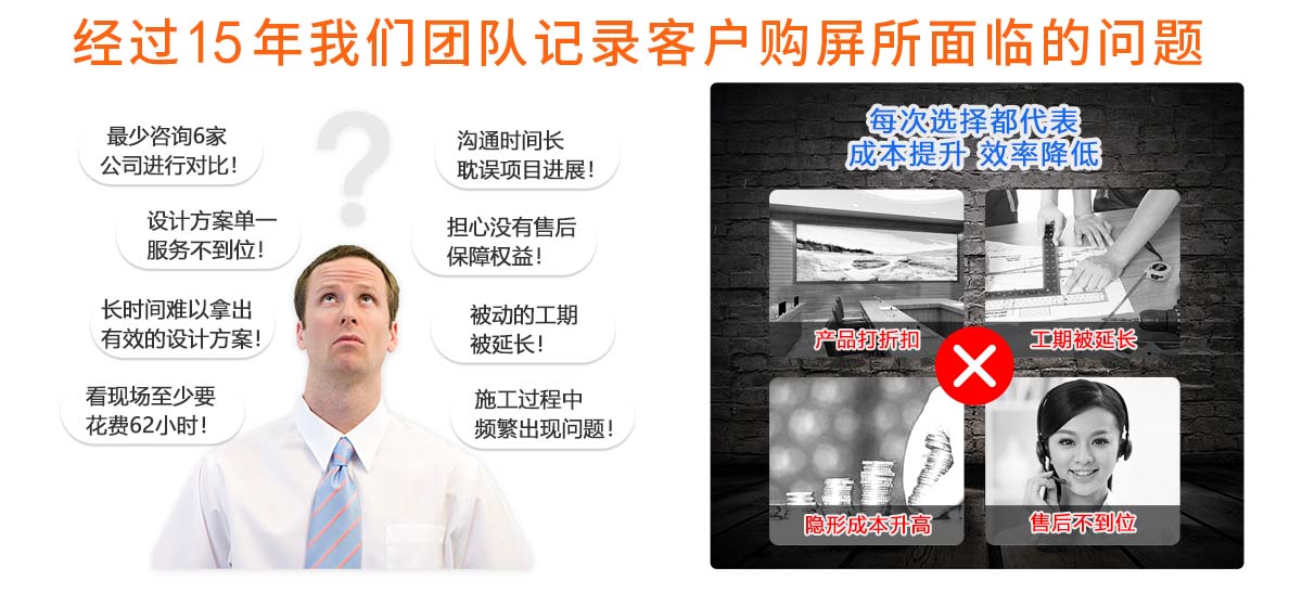 面临的问题